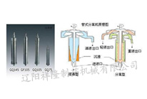 油水分離機的典型應(yīng)用及離心油水分離機的處理方法方案